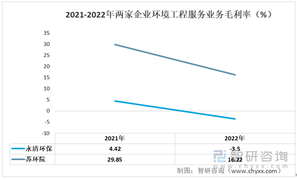 2025年澳门资料免费大全西