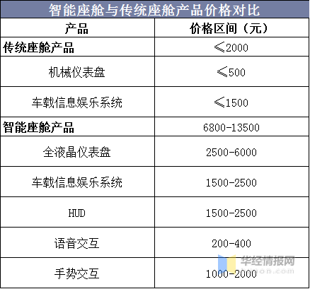 澳门资料免费公开2025年