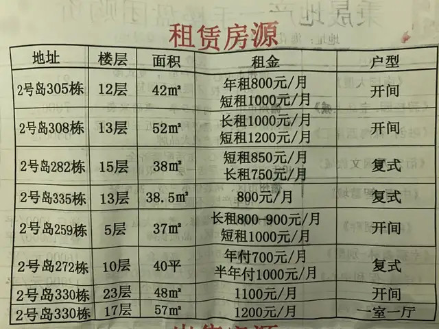 澳门龙钞一版与二版区别