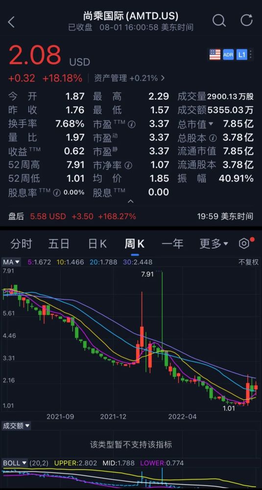 2024香港今期开奖号码