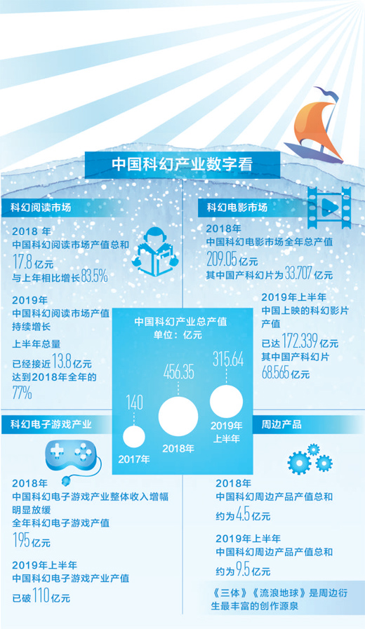 2025年澳门管家婆资料大全正版天天有