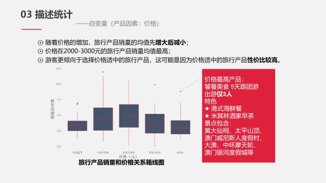 新2024澳门管家婆资料正版大全