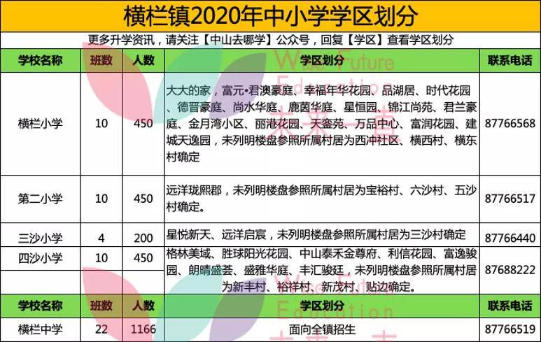 澳门2024年开奖全年综合查询与精细解读解析——视频版，实地分析数据计划_出版社47.25.79