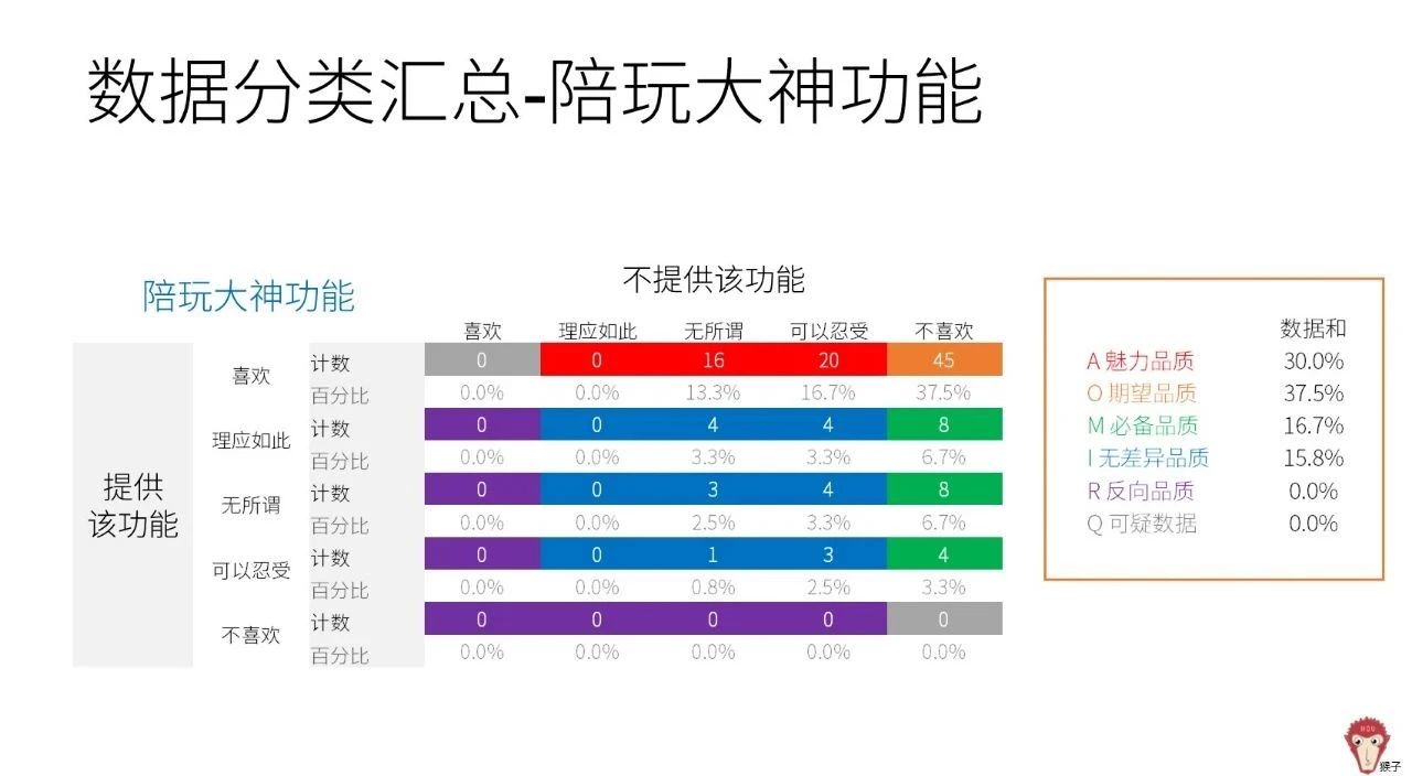 关于香港游戏开奖记录与快速设计解析问题的探讨，统计分析解析说明_专属版19.94.71