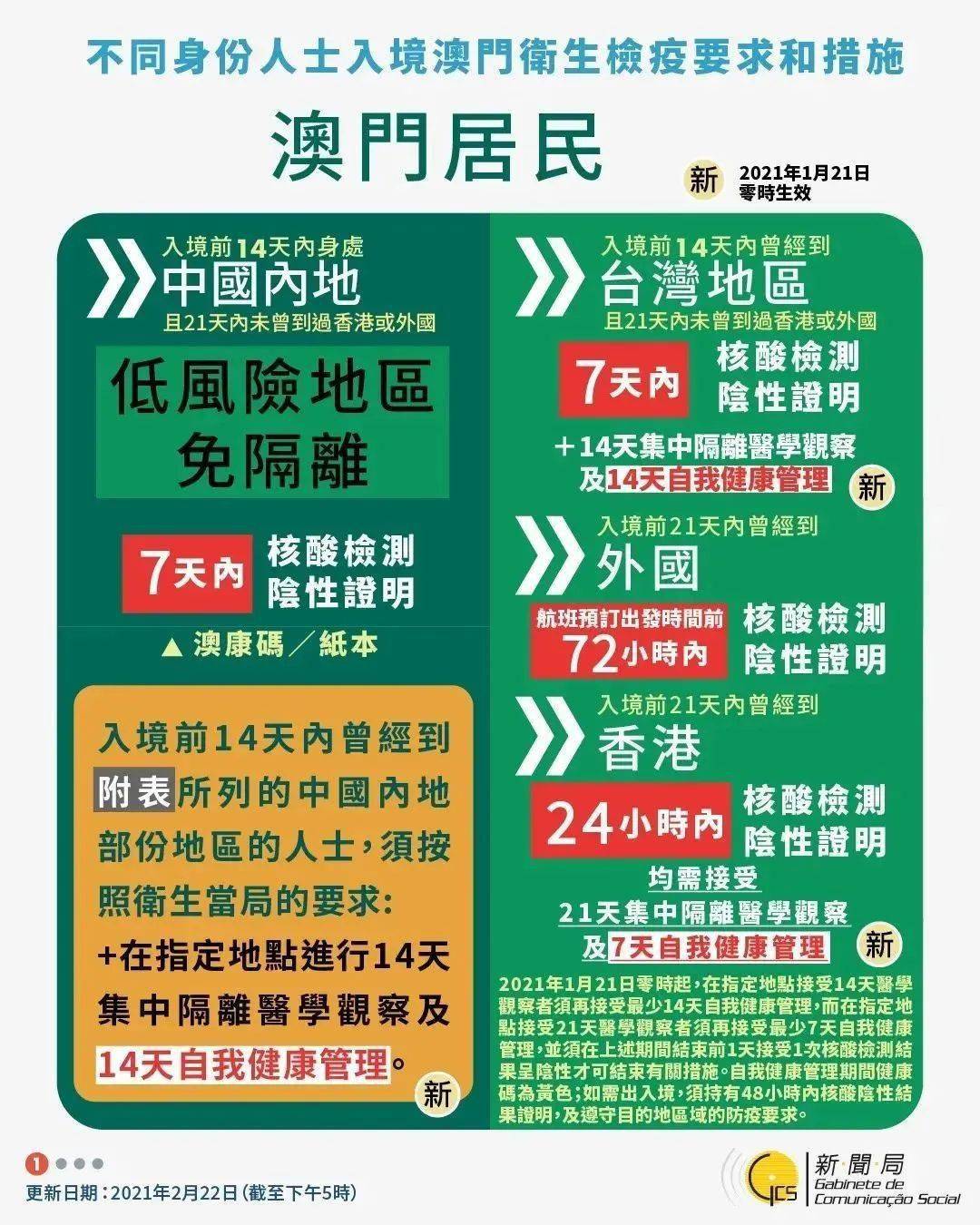 探索澳门天天彩正版资料图库，深层设计解析与策略分析，全面实施数据分析_4K11.60.81