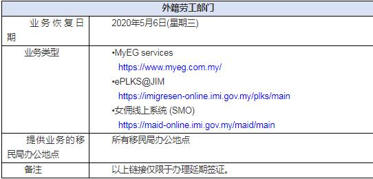 今天澳门一码一肖八百图库