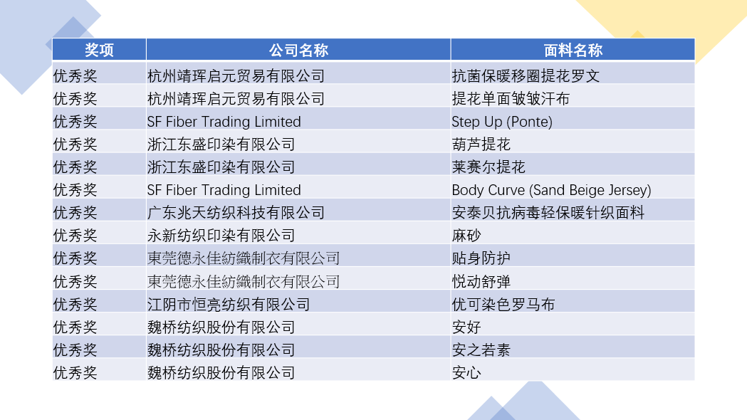 澳门天天开彩好2025资料龙门客栈