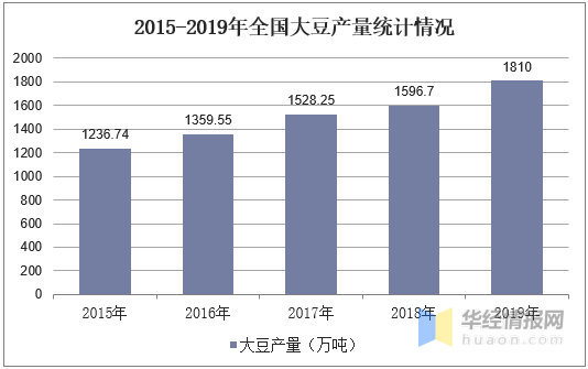 2025资料免费大全600图库