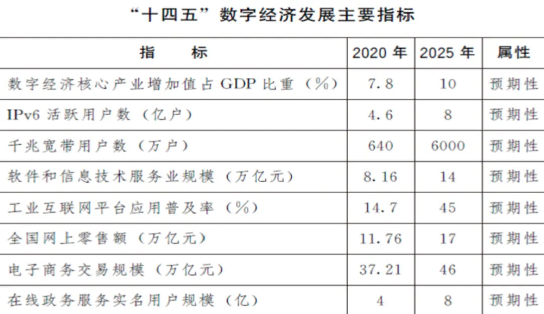 澳门123免费精准资料大全