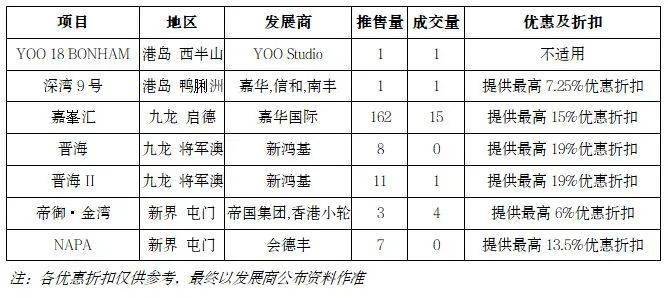 香港开奖记录开奖结果