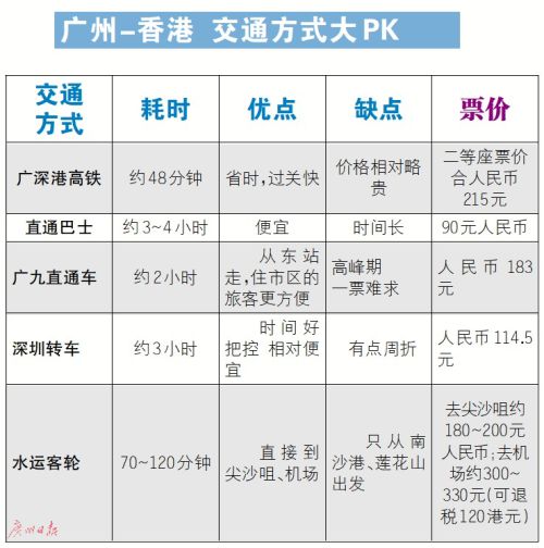 九龙澳门开奖结果公布