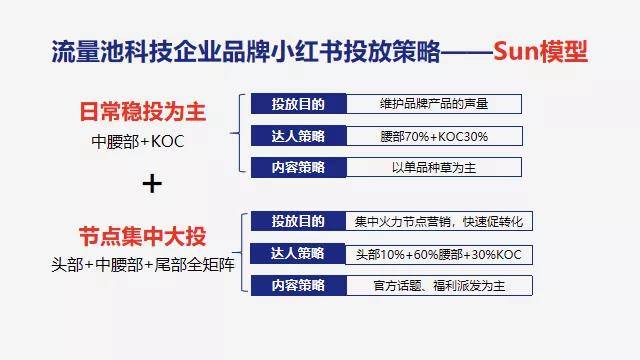 奥门一码一肖一特一中2025