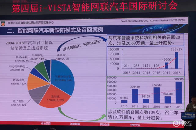 2025澳门精准资料大全正版免费