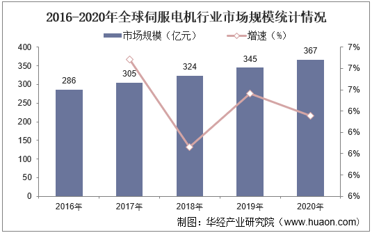 港彩2025年开奖记录