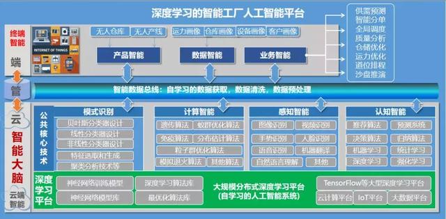 必中一肖免费澳门资料与仿真实现技术——探索未来的数据预测与技术创新，迅速解答问题_LE版38.36.74