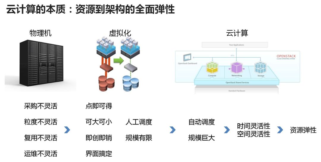 EB8000软件解析，功能、现状与展望，实证数据解析说明_专属版67.62.91