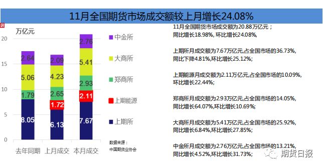 管家婆澳门彩一肖一中特与快速响应方案落实的投资策略解析，可靠数据解释定义_重版52.44.11