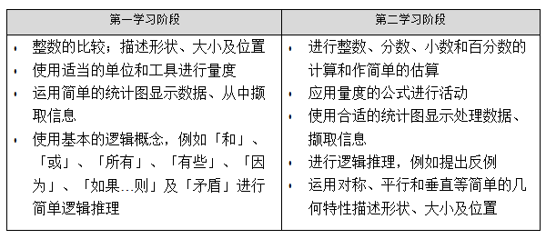 香港游戏文化及其统计研究解释定义，高效计划设计_版刺75.75.12