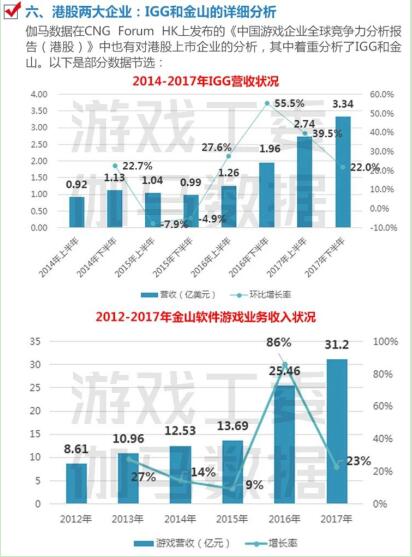 探索香港游戏开奖记录，全面执行数据计划与未来展望，整体规划执行讲解_版心43.72.13