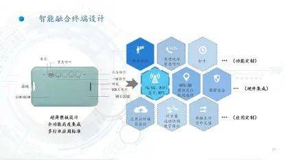 探索澳门正版资料与稳定性策略设计的奥秘——Deluxe17.12.43版本新功能解析，系统解析说明_诗版88.21.29