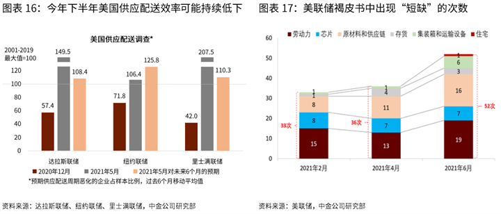 新澳门2025年天天开彩，实地分析数据与未来展望（非娱乐犯罪相关内容），标准化实施评估_纪念版59.61.44