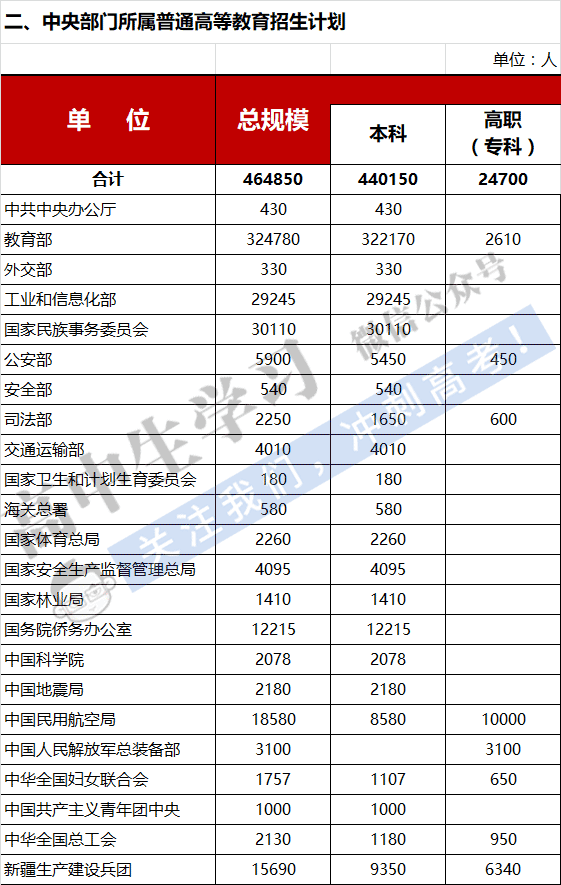 澳门开奖结果20240219