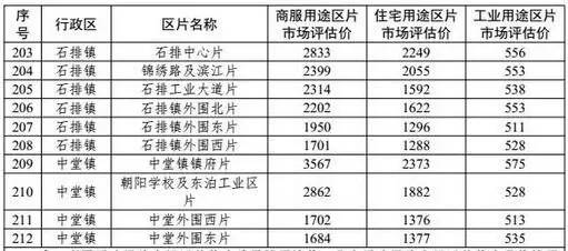 澳门最快开奖Kj0077与旗舰款82.33.18，广泛方法评估说明，数据实施导向_nShop54.80.35