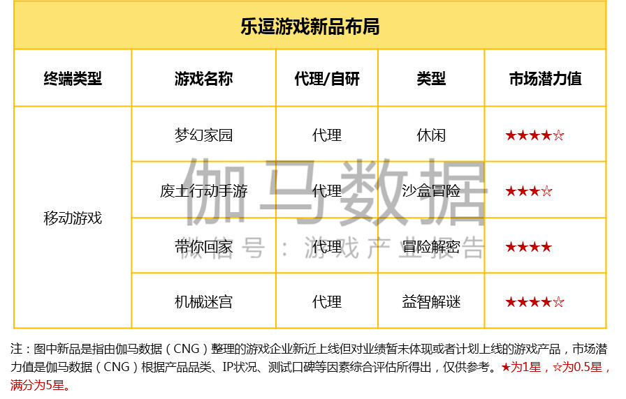 2021年澳门开奖码结果