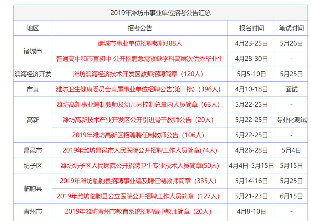 香港2024管家婆资料大全