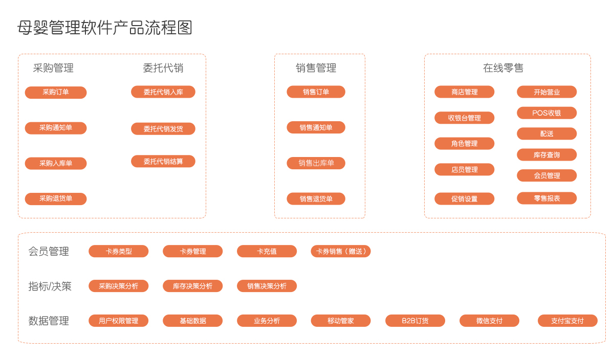 2024年香港管家婆资料