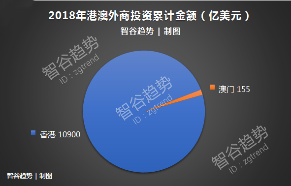 2025澳门123资料大全金资料