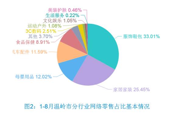 新澳门今晚开什么肖600图库