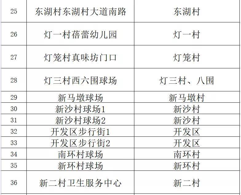 澳门三肖三码精准资料凤凰网