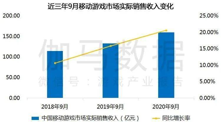 澳门任我发三期必开