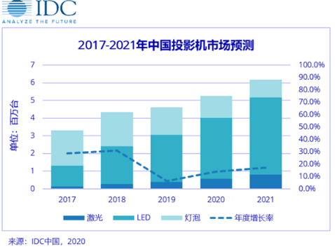 2025年新澳开奖结果查询表最新