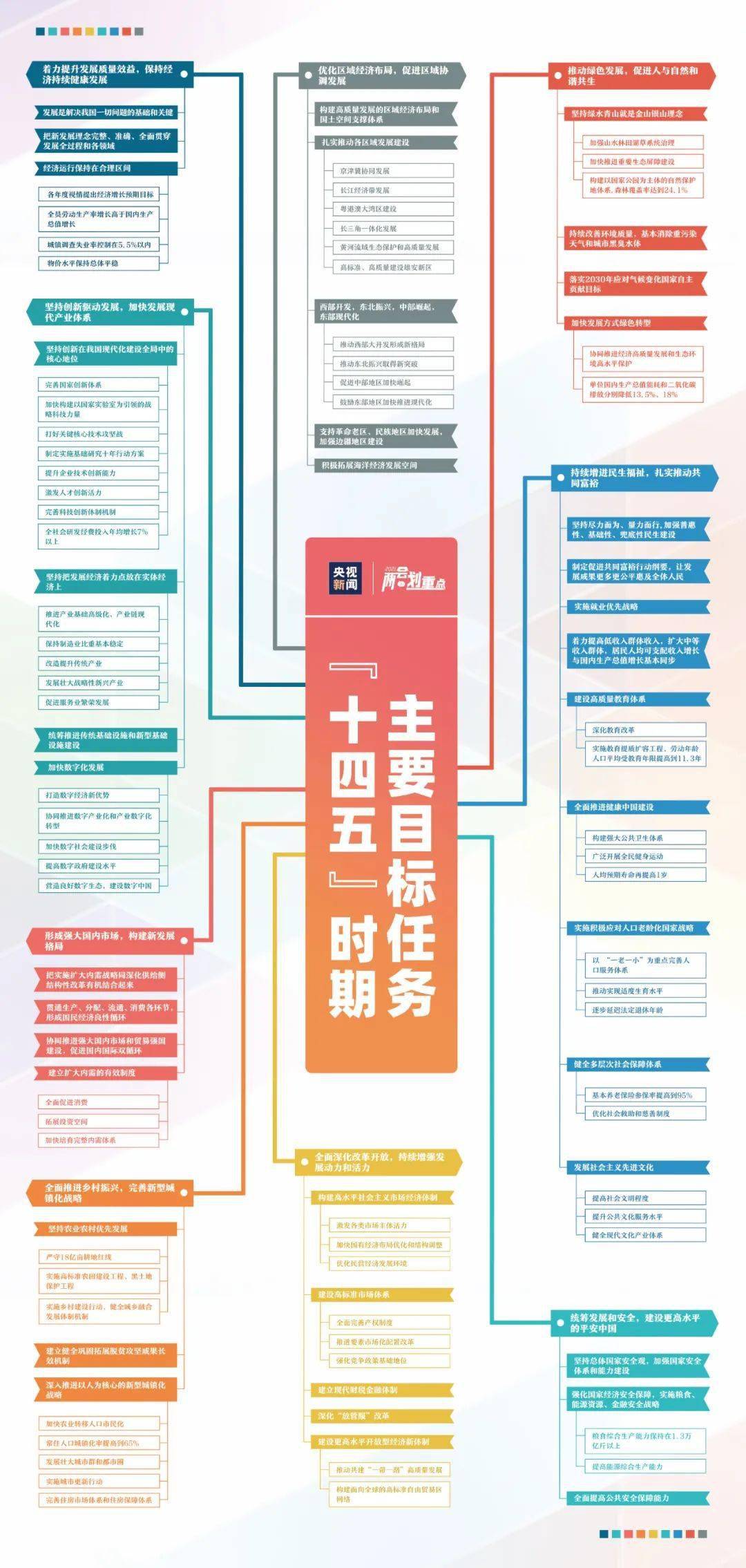 2025新奥门天天开好彩大全