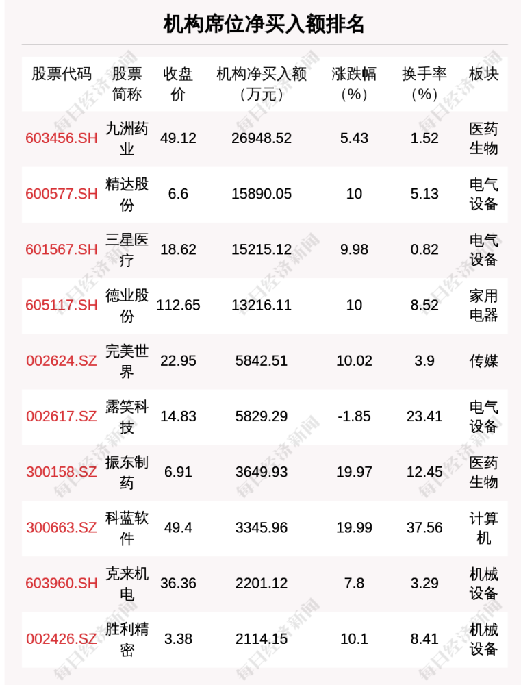 澳门最快开奖9494资料网