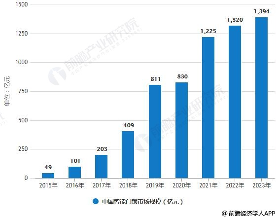 澳门跑狗图2025全资料