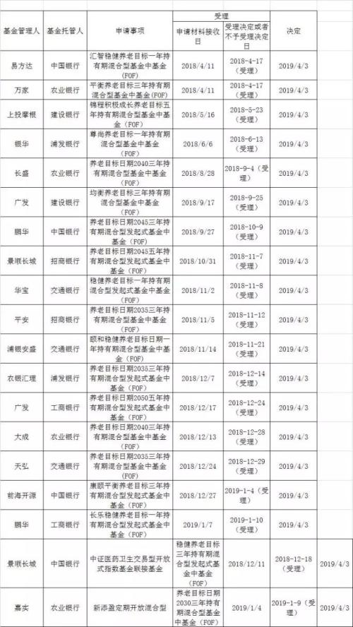 新老澳开奖结果王中王