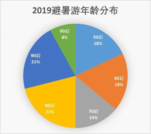 澳门免费资料大全网络要保存吗是真的吗