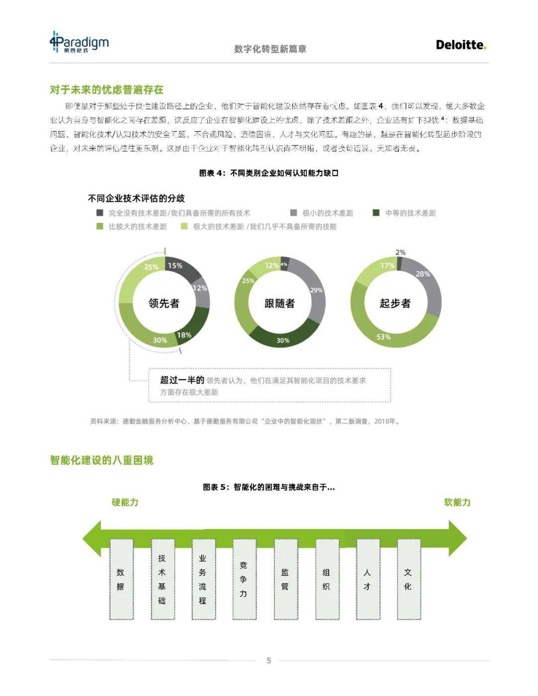 香港数字化服务的新篇章，标准化流程评估与智能化管理领航版，实地验证分析_Pixel25.13.39