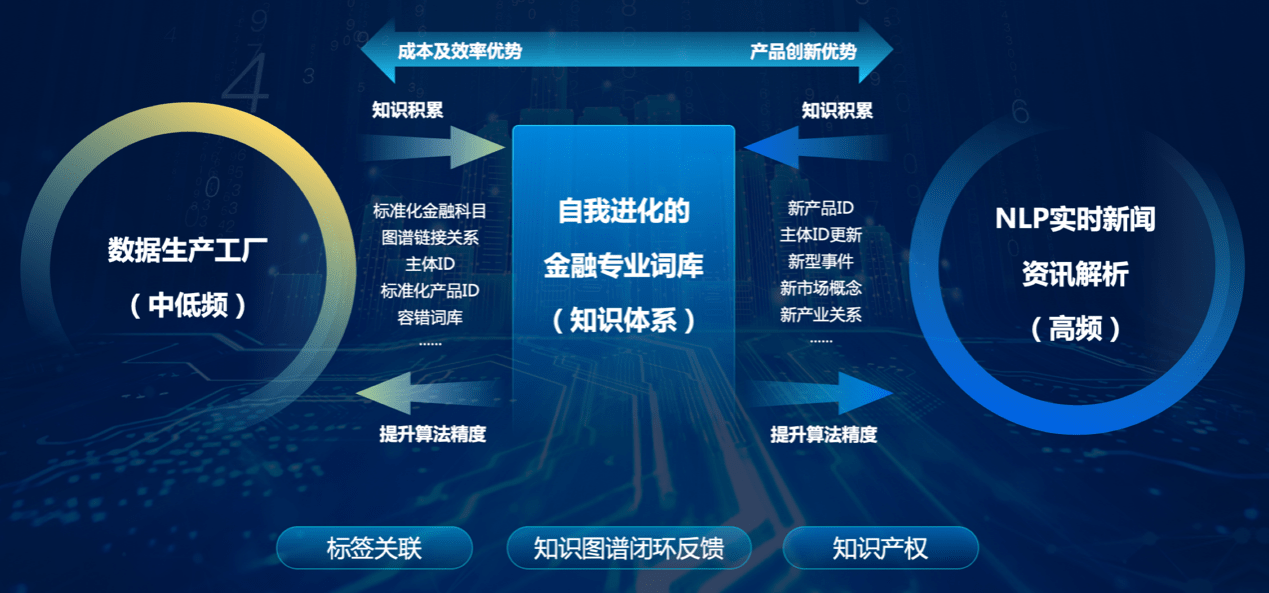 澳门未来智能城市挂牌与数据支持执行方案展望（2025年），精准实施解析_bundle50.33.35