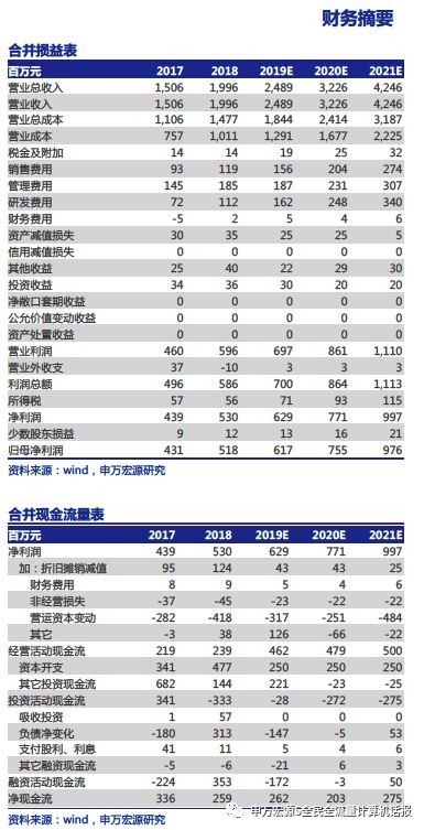 澳门天天彩开奖结果风险分析图表与深度研究，MT30.17.44定义及解释，精准分析实施步骤_GT20.31.48