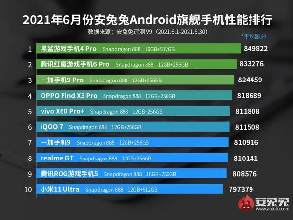 澳门游戏开奖结果收益解析，Elite82与未来的展望，数据导向计划解析_Executive57.73.14