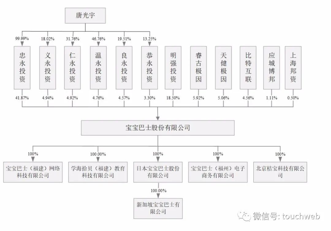 镇坛之宝资料246cc