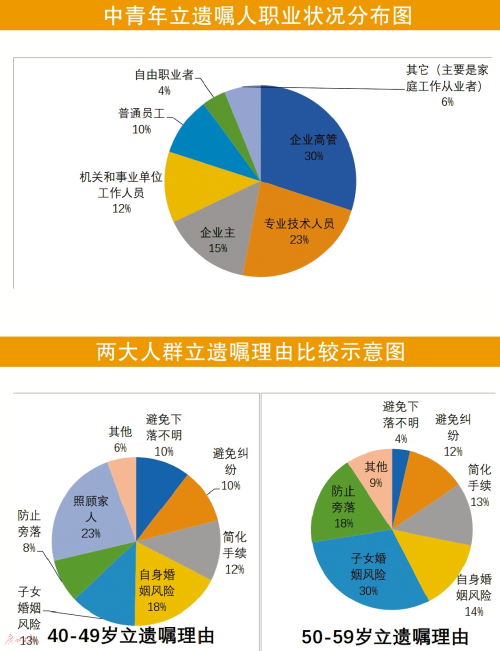 天天彩二四六(944)246