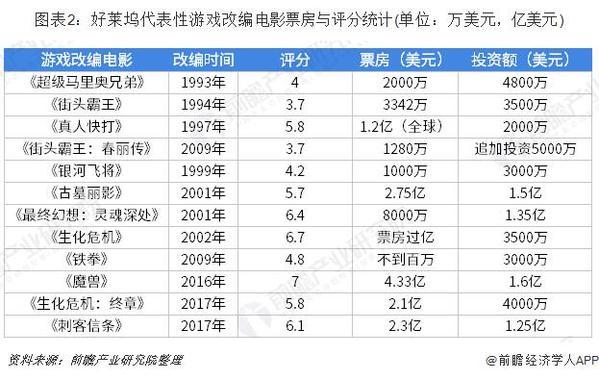 2024澳门开奖历史记录走势图