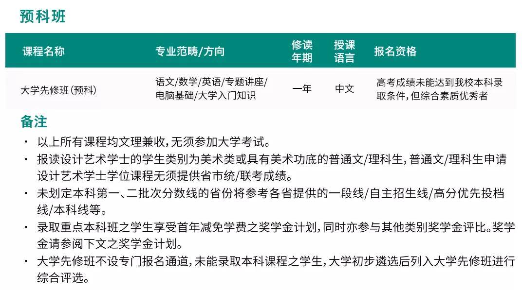 新澳门近期开码情况查询