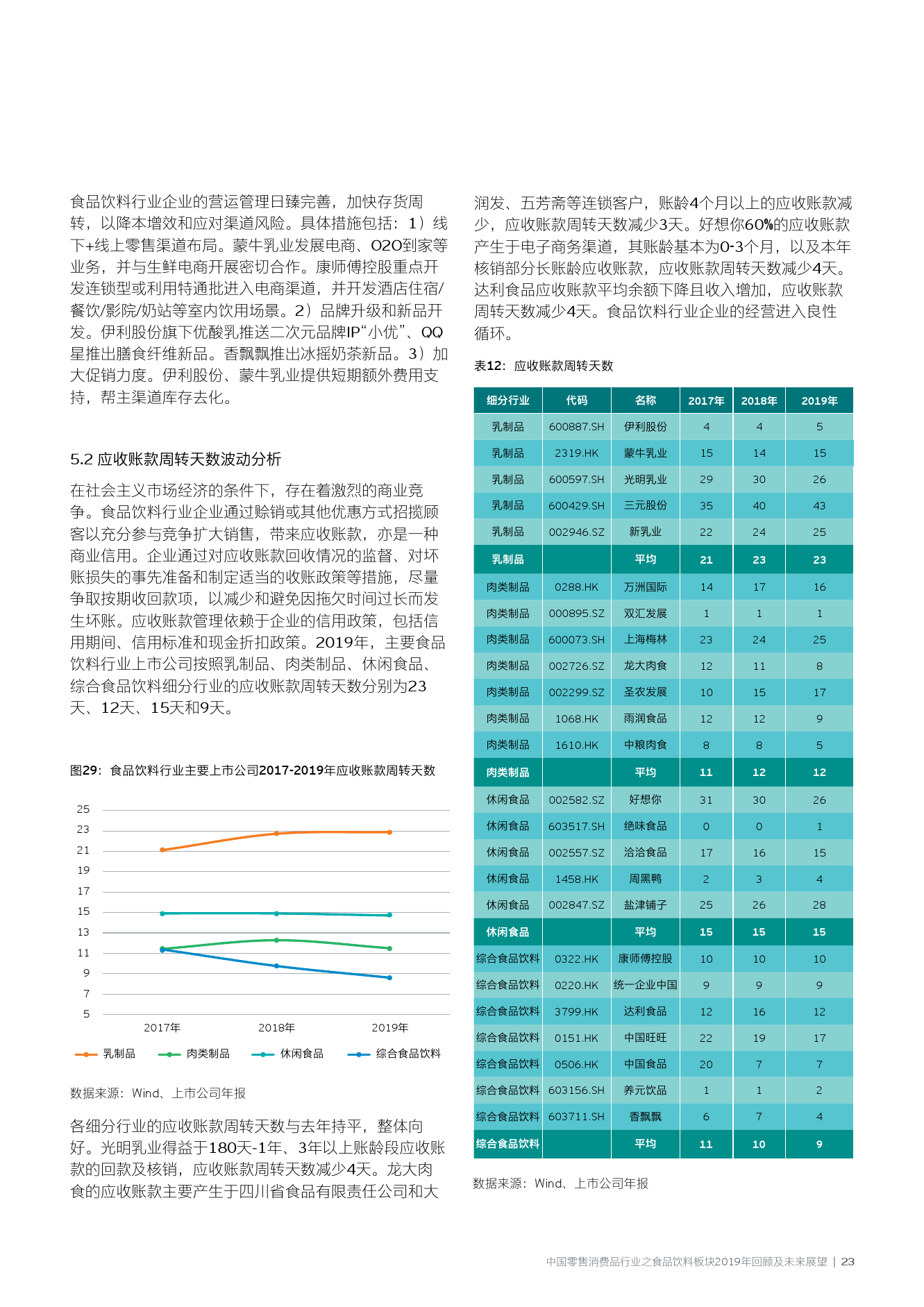 新澳好彩免费资料查询202449期