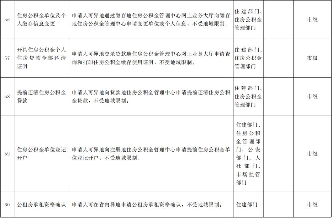 新粤门开奖结果 开奖记录